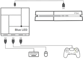 PS4键鼠转换器如何连接Switch Pro手柄