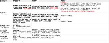 租号玩如何联系客服
