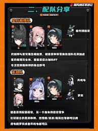绝区零耀嘉音2.0版本怎么全方位培养