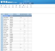管家婆软件如何设置最低售价