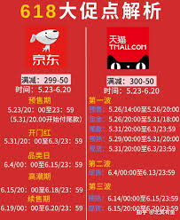 京东双 618 有哪些优惠活动