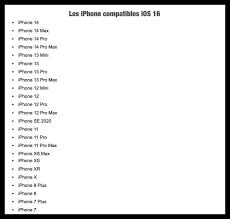 哪些机型支持ios16