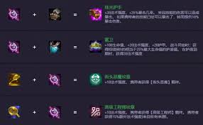 云顶之弈S14街头恶魔纹章如何合成