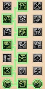 梦幻西游九黎城最新经脉怎么点