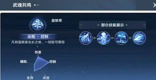 斗罗大陆猎魂世界中t0武魂都有啥