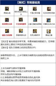 DNF维纳斯版本剑魔毕业装备怎么选