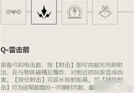 无畏契约手游猎枭技能有哪些