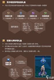 DNF五一套纹章属性是什么
