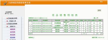 医药销售公司销售员管理系统如何使用