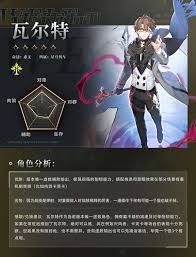 崩坏星穹铁道怎么养成瓦尔特