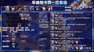 辛迪加转职选谁最合适