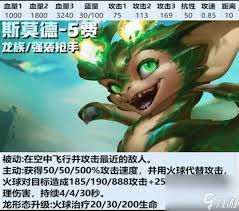 金铲铲斯莫德技能是什么