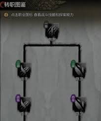 神探诡事录机关师转职选什么