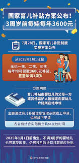 如何领取国家育儿补贴