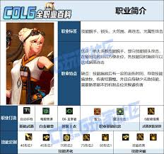DNF人造神版本女机械毕业装备怎么选