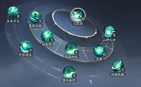 诛仙2手游天华职业怎么玩