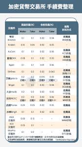 中国买虚拟币哪个交易平台比较好