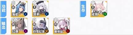 胜利女神新的希望如何完美开局