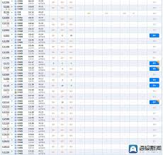 12306开售就没票了是怎么回事
