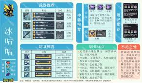 英勇之地火系如何搭配