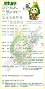 洛克王国糯米当家如何提升战力