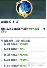 曙光重临三代库比金色传说效果如何