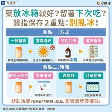 药品放冰箱能保存更久吗