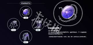 崩坏星穹铁道Archer遗器怎么选