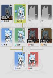 杖剑传说一阶职业有哪些