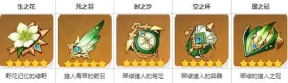 原神翠绿之影套装获取方法