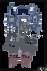 卡拉彼丘欧拉港口如何摆位
