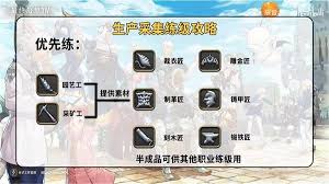 最终幻想14水晶世界采集方法