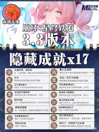 崩坏星穹铁道3.3新增成就怎么达成
