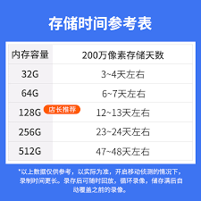 千牛如何上传商品视频