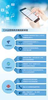 中国移动如何降低套餐费用