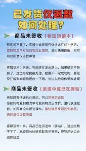 抖音商城退款何时到账