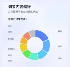快手如何设置推荐类型