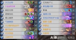炉石传说星舰DK卡组怎么搭配