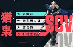 无畏契约源能行动猎枭怎么样