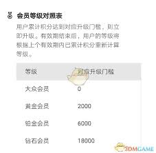 支付宝积分过期了如何处理