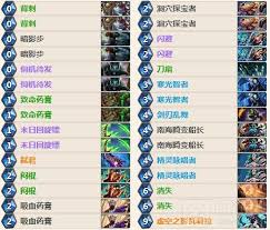 炉石传说游乐园贼卡组怎么搭配
