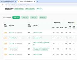 2025阳光高考网模拟志愿填报怎么填