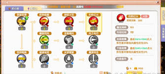 飞飞重逢魔导士如何加点