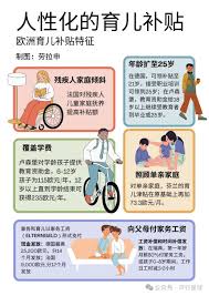 家里多个孩子能否领育儿补贴