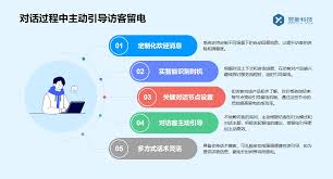 抖音被私信问价格怎么回