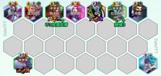 云顶之弈S14赛季塞拉斯如何搭配阵容