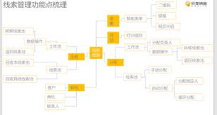 求索客户管理系统如何进行其他收入登记