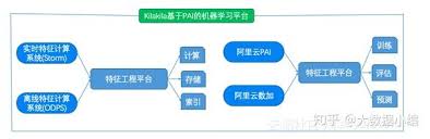 kilakila录像怎么使用
