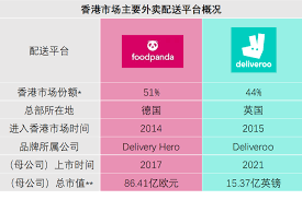 美团外卖是中国的吗