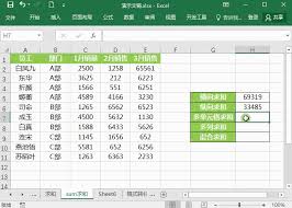 excel求和函数怎么用